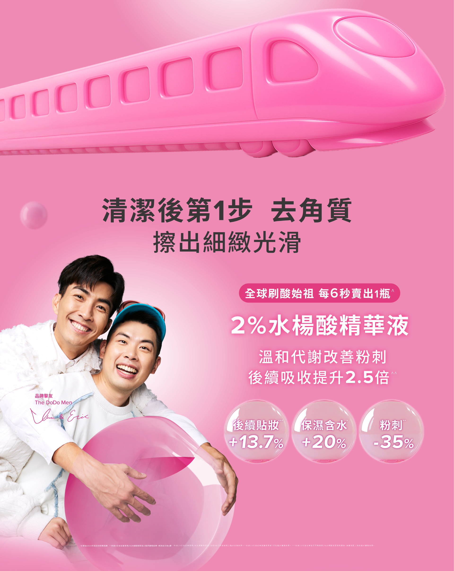 清潔後第一步，去角質擦出細緻光滑-全球刷酸始祖，每6秒賣出1瓶