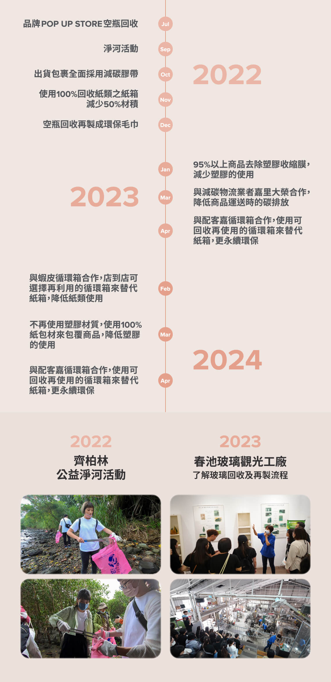 寶拉珍選