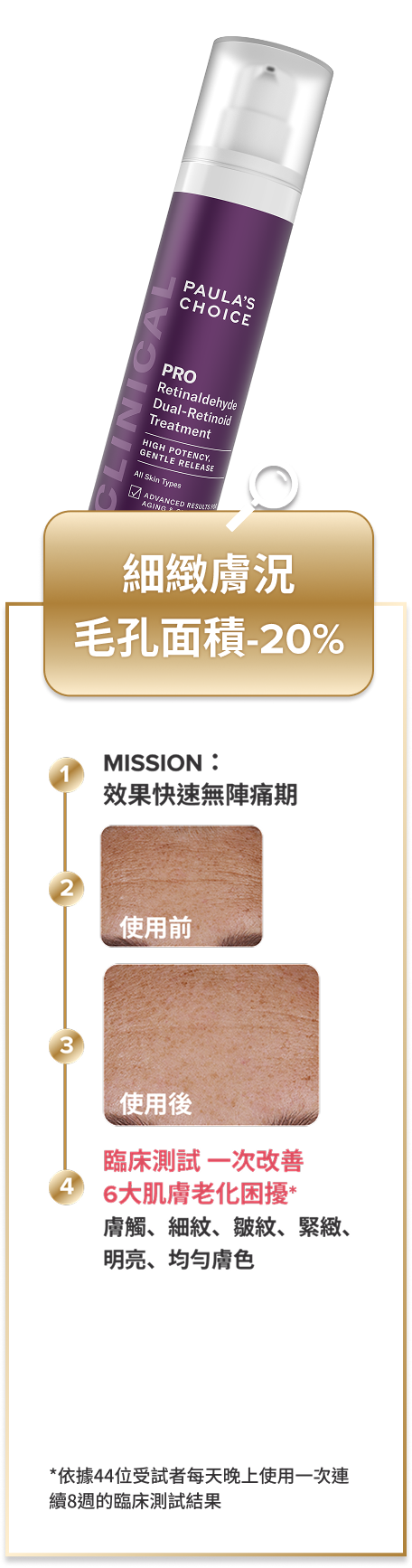 細緻膚況 毛孔面積-20%