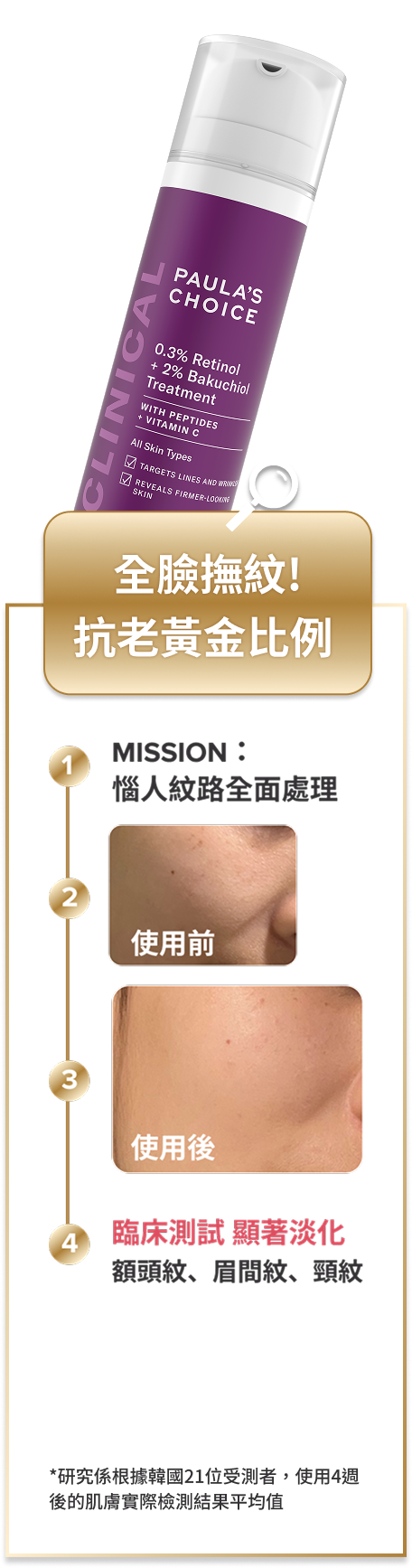 全臉撫紋! 抗老黃金比例