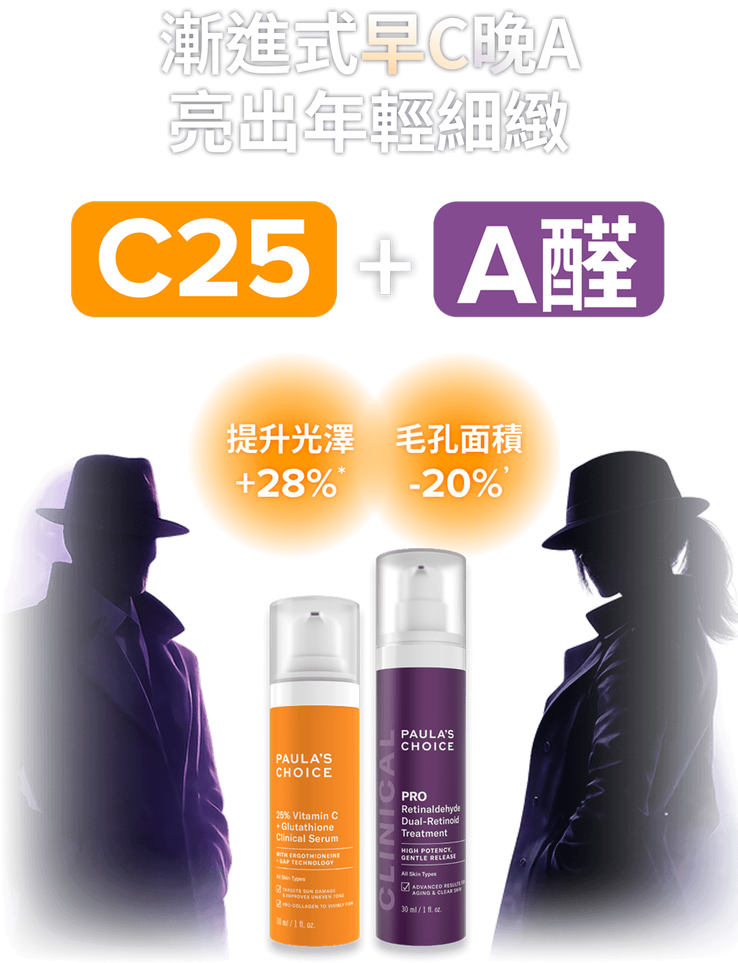 漸進式早C晚A 亮出年輕細緻