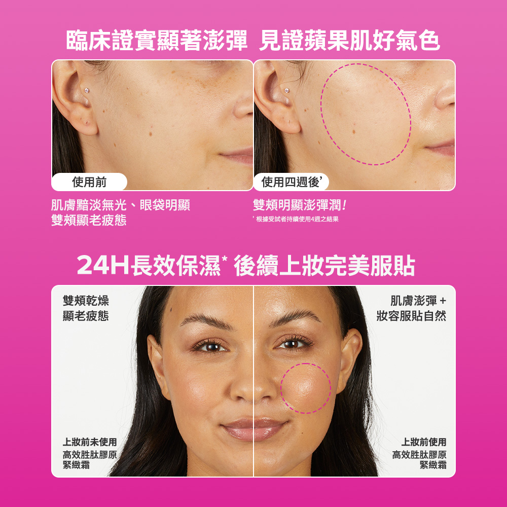 後續上妝完美服貼，擁有蘋果肌好氣色