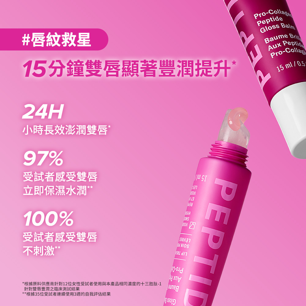 胜肽配方15分鐘雙唇顯著豐潤提升​*​