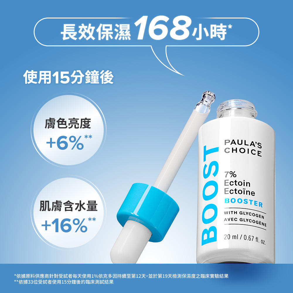 長效保濕168小時 使用15分鐘後 膚色亮度＋6% 肌膚含水量+16%