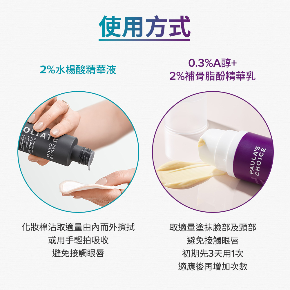 使用方式 2%水楊酸精華液:化妝棉沾取適量由內而外擦拭或用手輕拍吸收避免接觸眼唇 0.3%A醇+ 2%補骨脂酚精華乳:取適量塗抹臉部及頸部 避免接觸眼唇 初期先3天用1次 適應後再增加次數