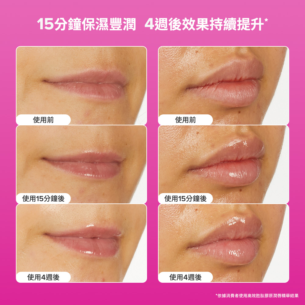 隨時保濕修護，打造柔軟飽滿的嘟嘟唇
