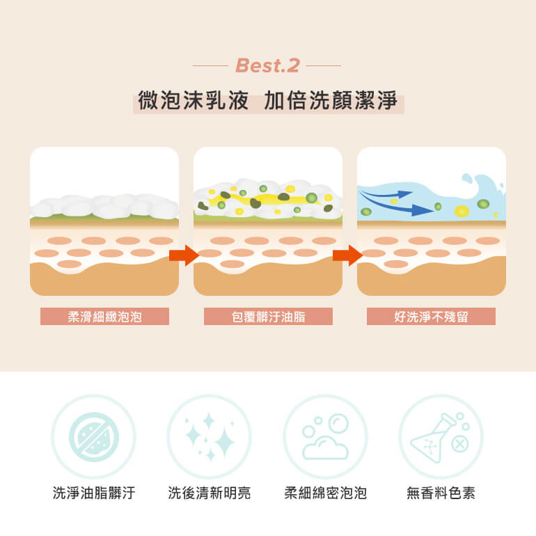 寶拉