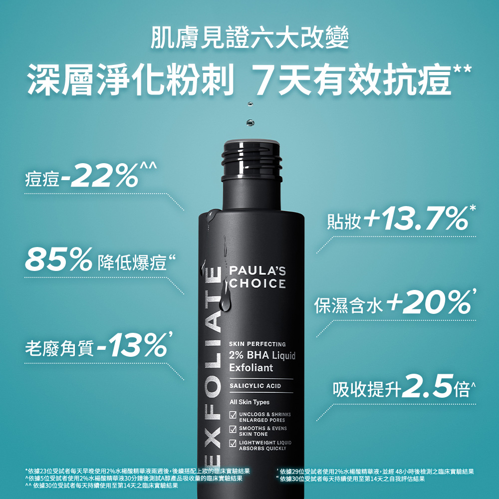 深層淨化粉刺 7天有效抗痘