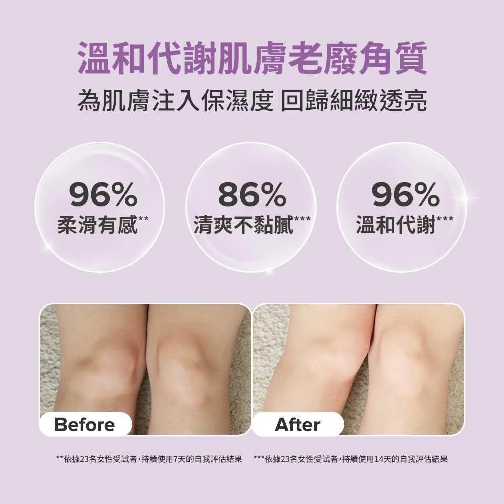 溫和代謝肌膚老廢角質
