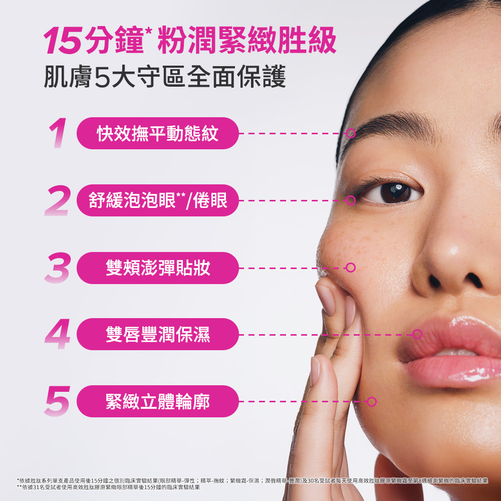 15分鐘粉潤緊緻胜級