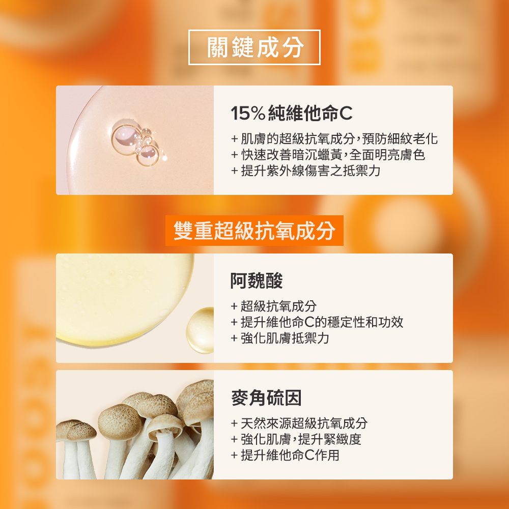 關鍵成分：15%維他命C，雙重超級抗氧成分：阿魏酸、麥角硫因