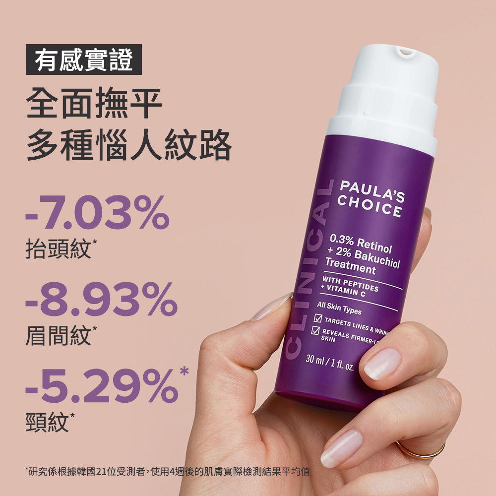 寶拉珍選【囤貨組】0.3%A醇+2%補骨脂酚精華乳30ml(三入組)
