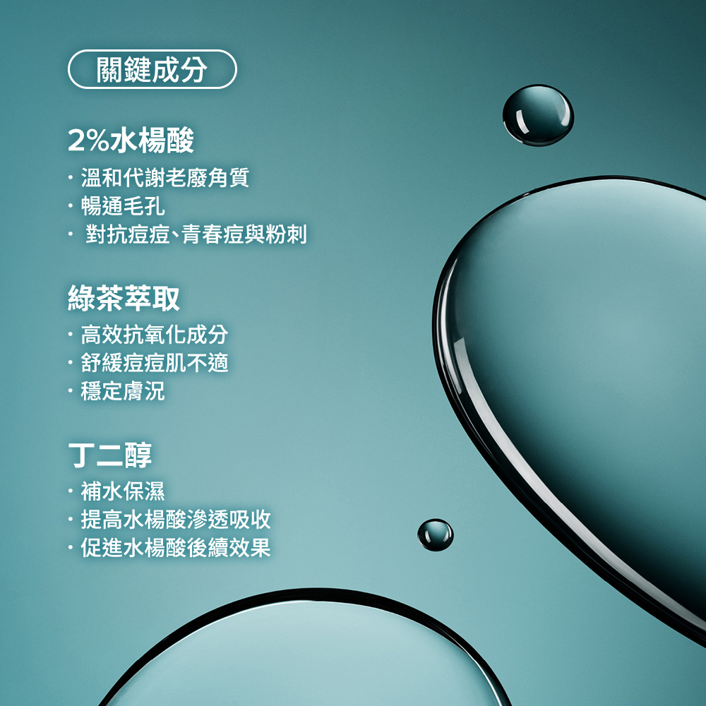 關鍵成分 2%水楊酸：溫和代謝老廢角質、暢通毛孔對抗痘痘、青春痘與粉刺，綠茶萃取：高效抗氧化成分、舒緩痘痘肌不適、穩定膚況，丁二醇：補水保濕、提高水楊酸滲透吸收、促進水楊酸後續效果