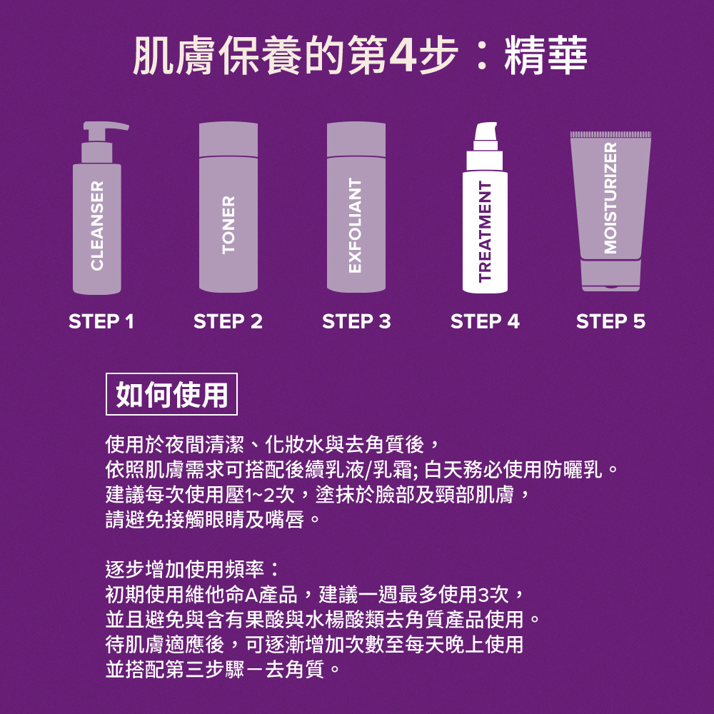 高效A醛PRO新生精華