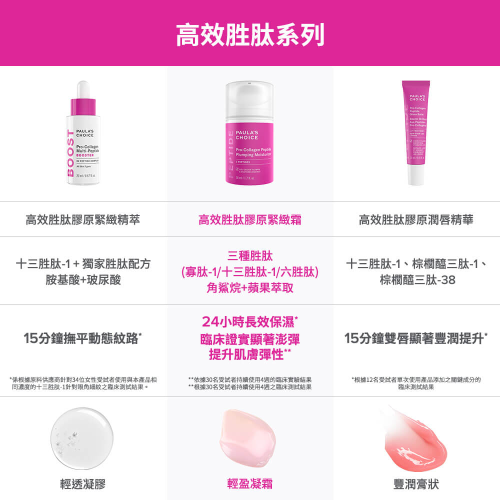 寶拉