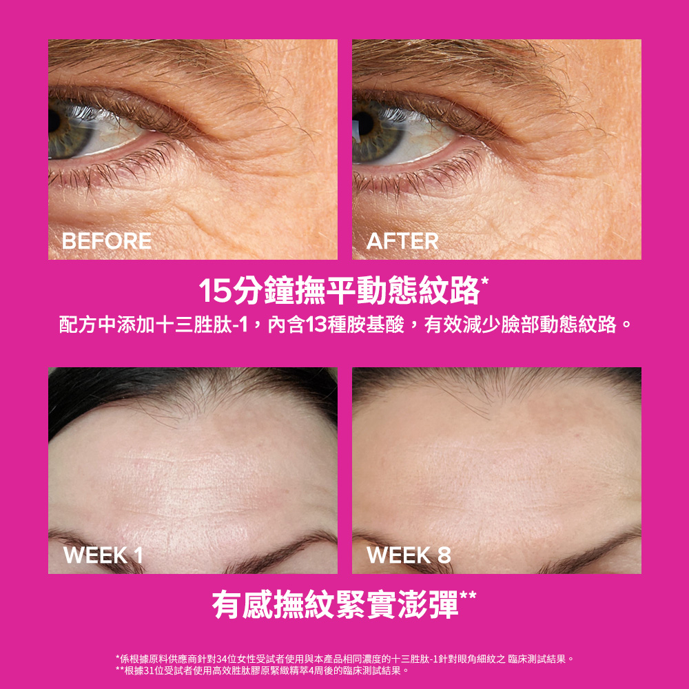 多重胜肽深入肌底，更有感肌膚澎潤，輪廓線更加緊緻