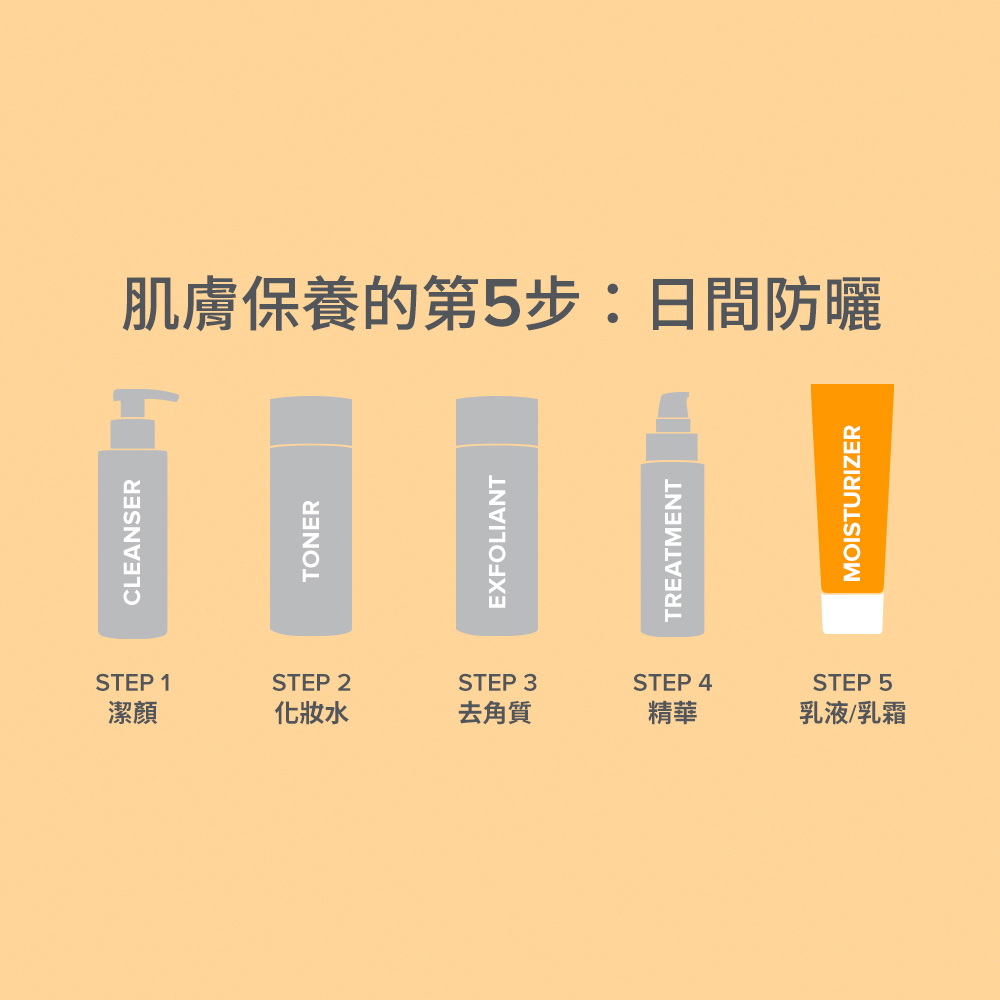 C5清爽透亮防曬凝乳 SPF 50 PA+++ | 寶拉珍選