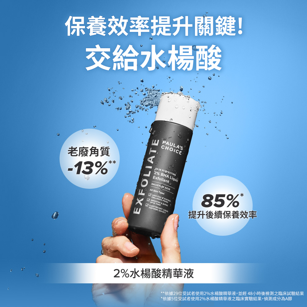 保養效率提升關鍵 交給水楊酸