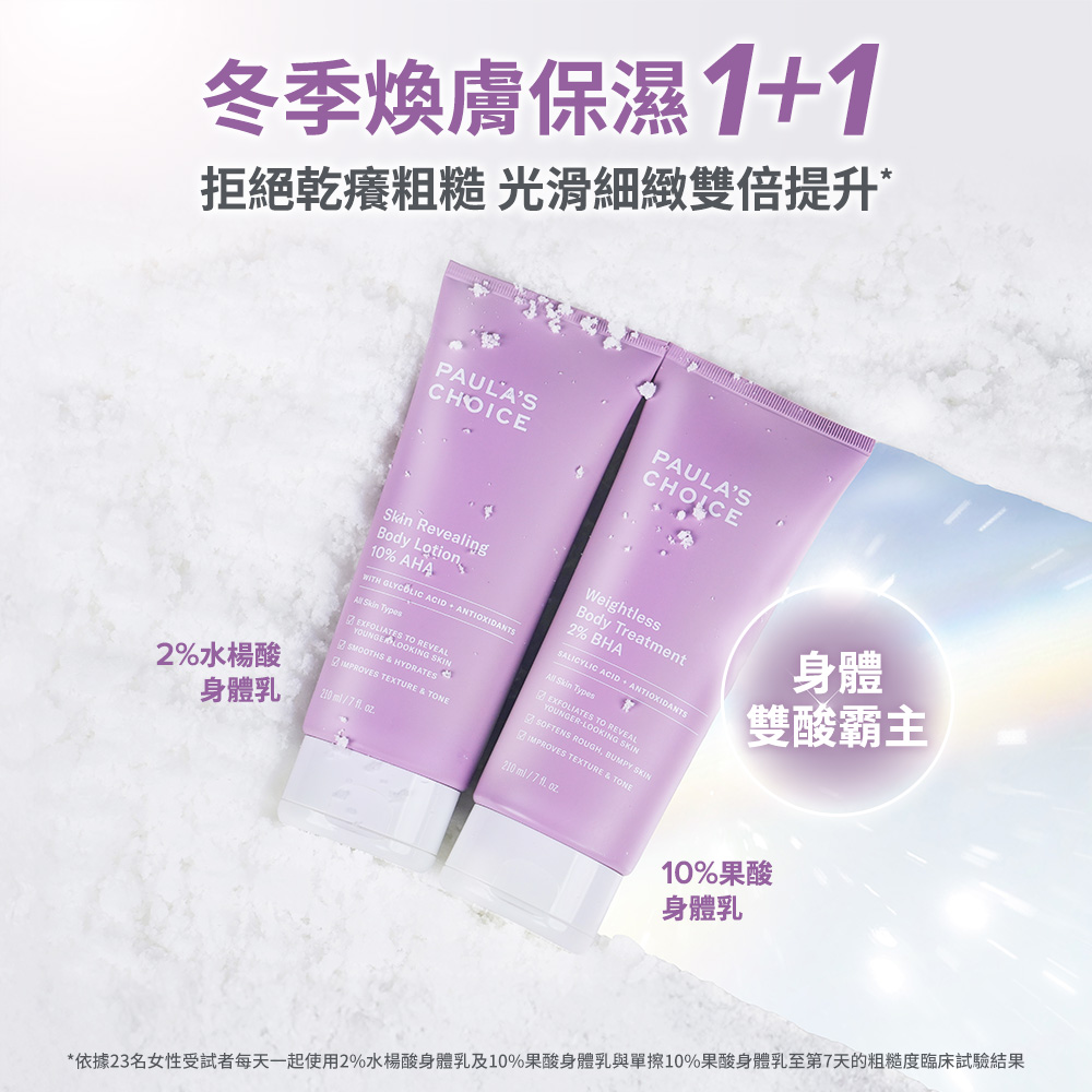 冬季煥膚保濕1+1 拒絕乾癢粗糙 光滑細緻雙倍提升