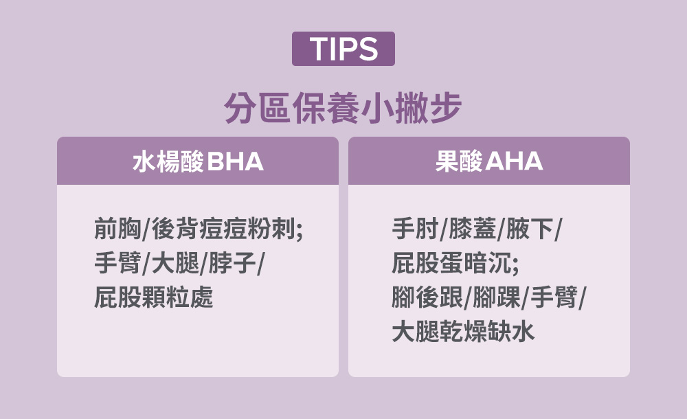 分區保養小撇步