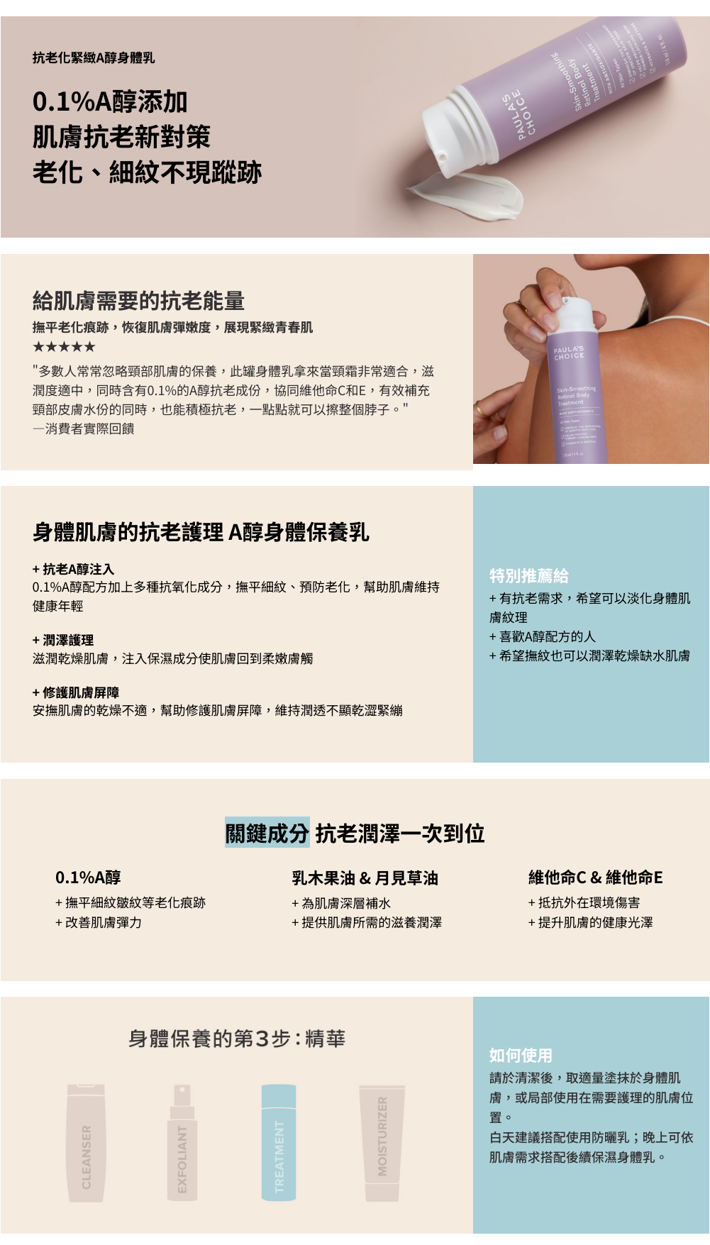 專為身體肌膚打造的抗老化緊緻A醇身體乳，蘊含明星級抗老成分A醇及豐富的強力抗氧化成份，能修護因老化與環境傷害造成的細紋皺紋、彈力流失，有效撫平紋路、恢復緊緻彈力，重現年輕彈嫩肌。+添加0.1%