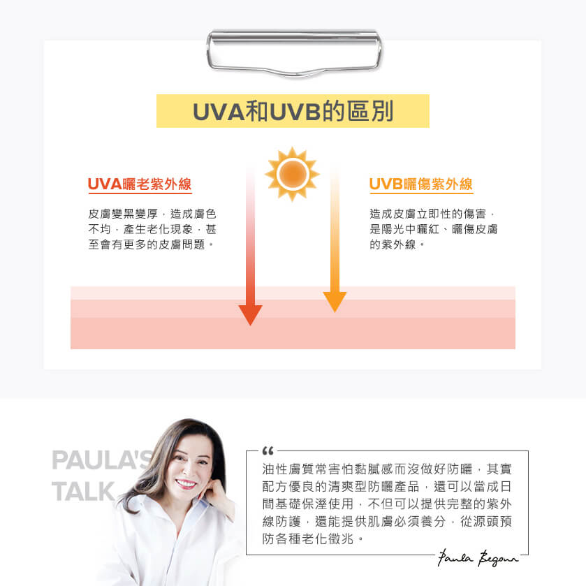 寶拉