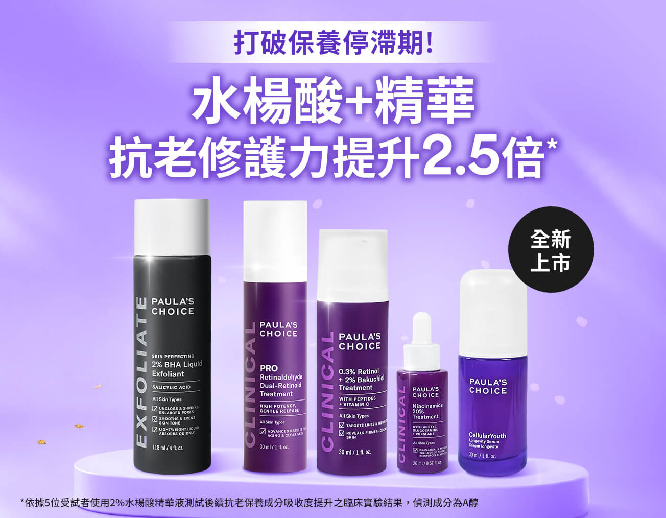2026.10 小BN / 水楊酸+精華