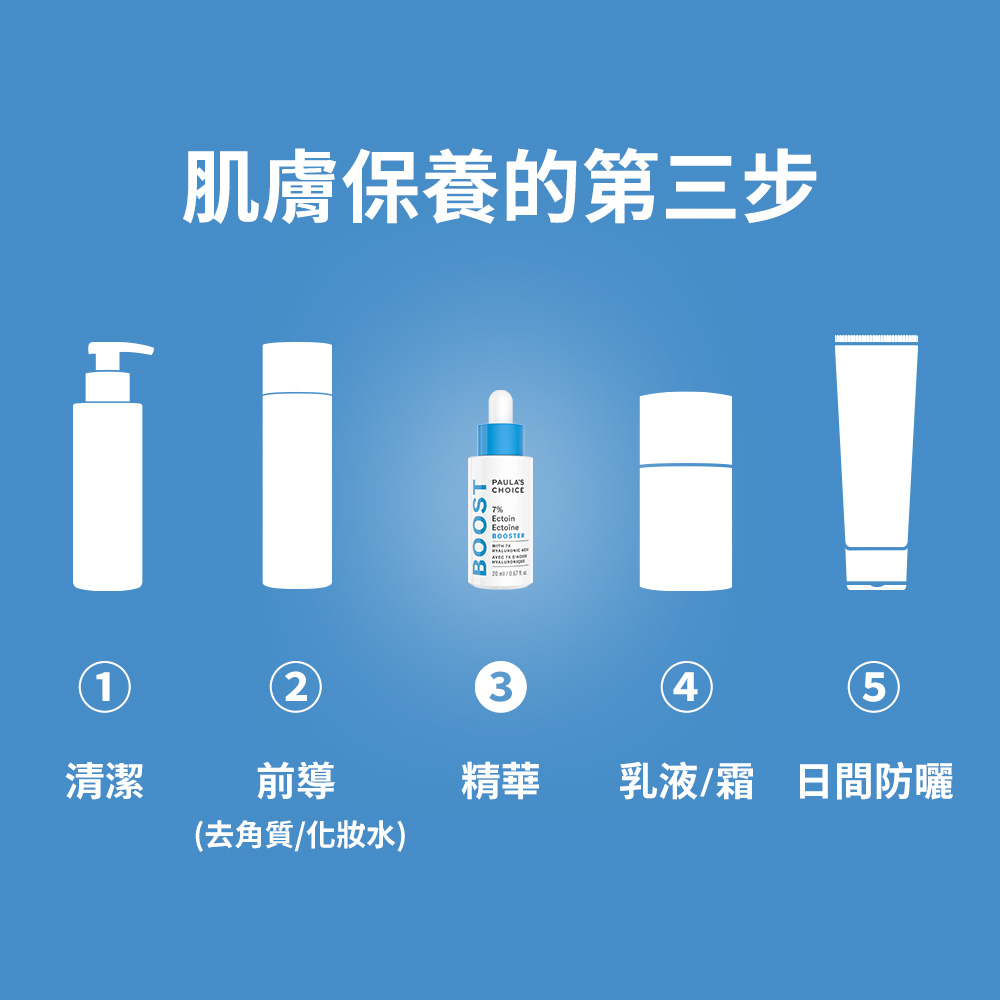 肌膚保養的第三步