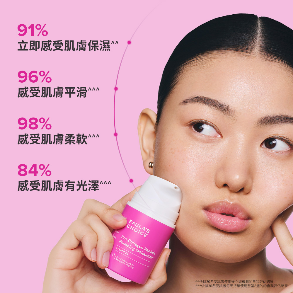 臨床證實顯著澎彈，提升肌膚彈性*，24小時長效保濕**90% 感受立即澎彈*** ，保濕、完美平滑貼妝一次到位​，打造澎潤蘋果肌。