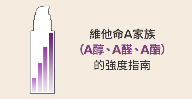 維他命A家族（A醇、A醛、A酯）的強度指南
