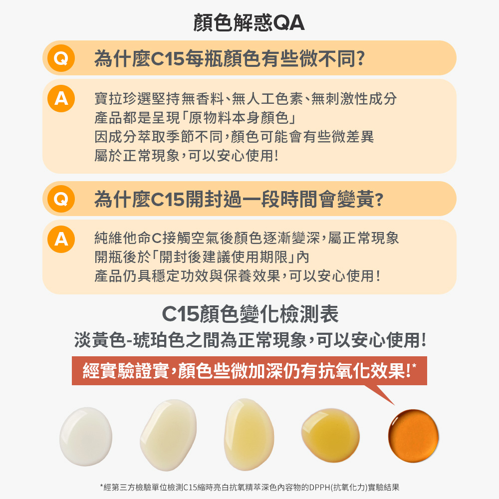 C15顏色變化檢測表，淡黃色-琥珀色之間為正常現象，可以安心使用！