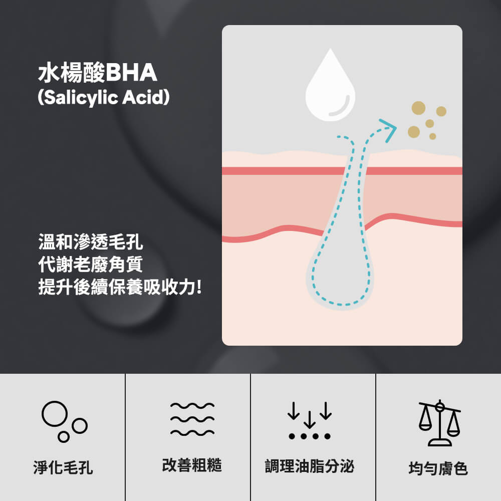 寶拉