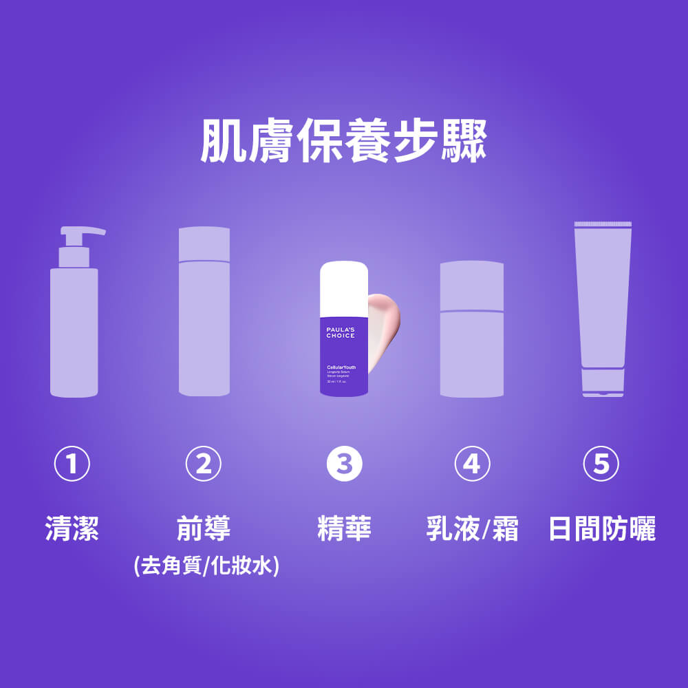 寶拉