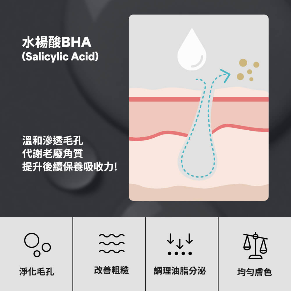 寶拉