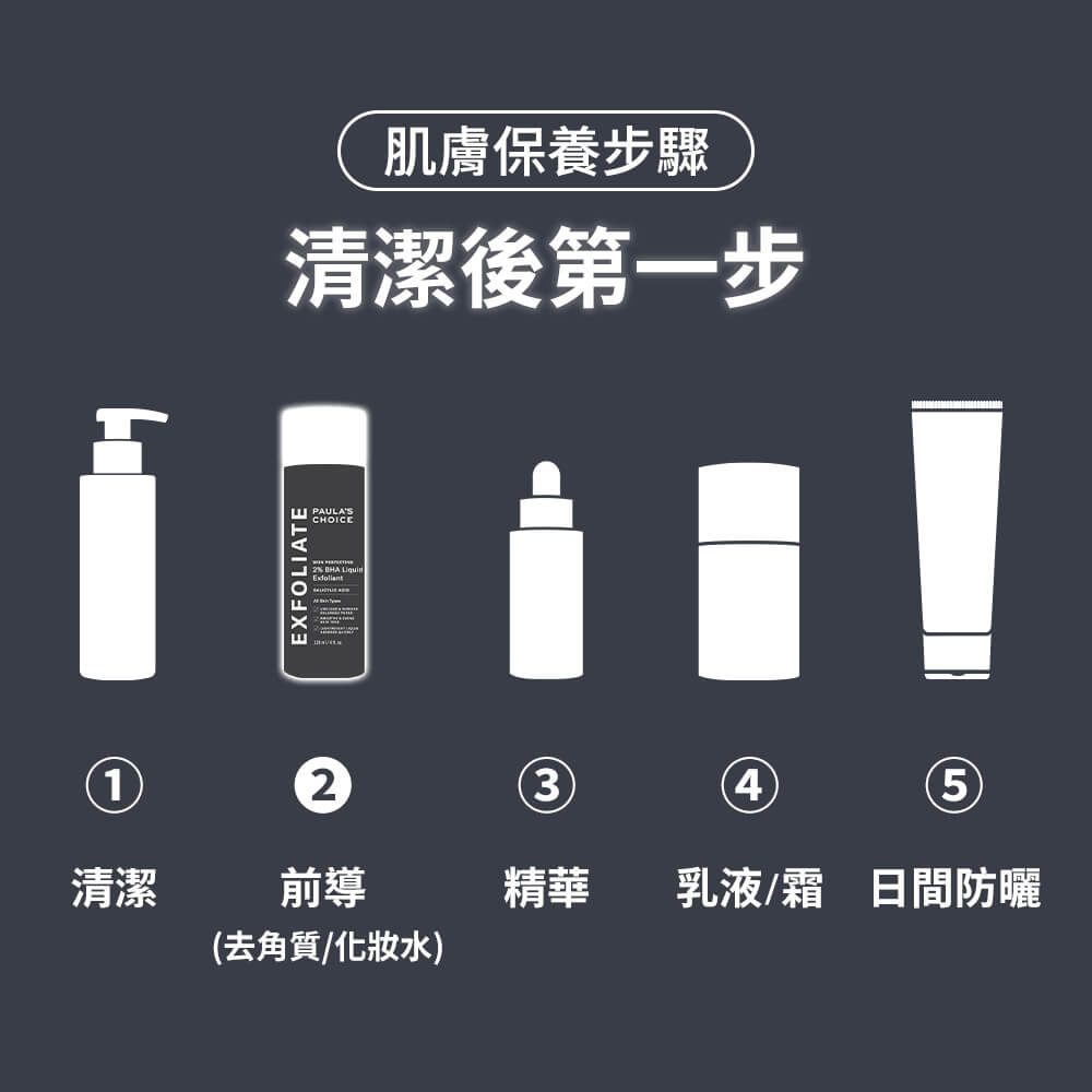 寶拉