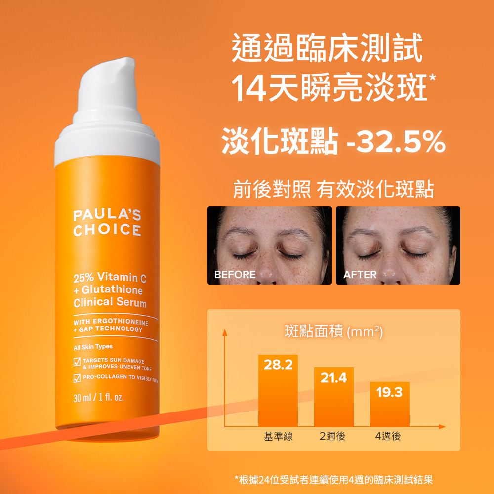 寶拉珍選C25瞬效亮白淡斑精華+高效A醛PRO新生精華