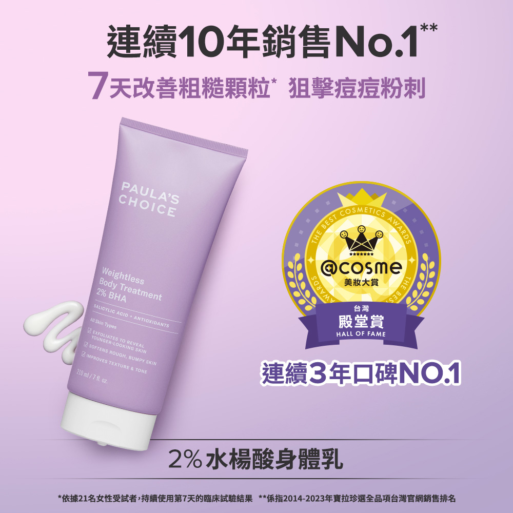 身體煥膚霸主 2%水楊酸身體乳