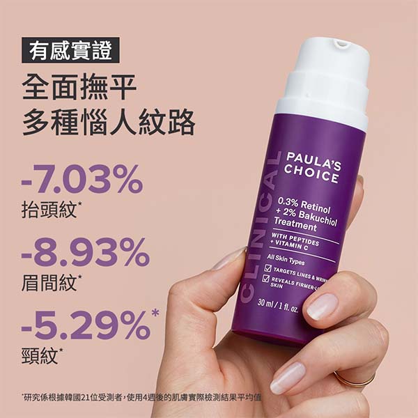 【早C晚A進階版】C15縮時亮白抗氧精萃+0.3%A醇+2%補骨脂酚精華乳