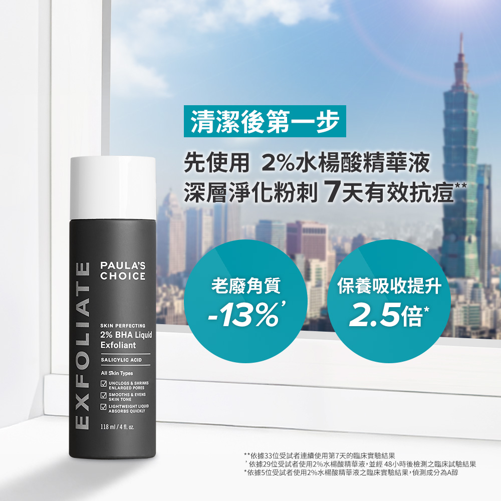 清潔後第一步 先使用 2%水楊酸精華液 深層淨化粉刺7天有效抗痘" 老廢角質 -13% 保養吸收提升 2.5倍*