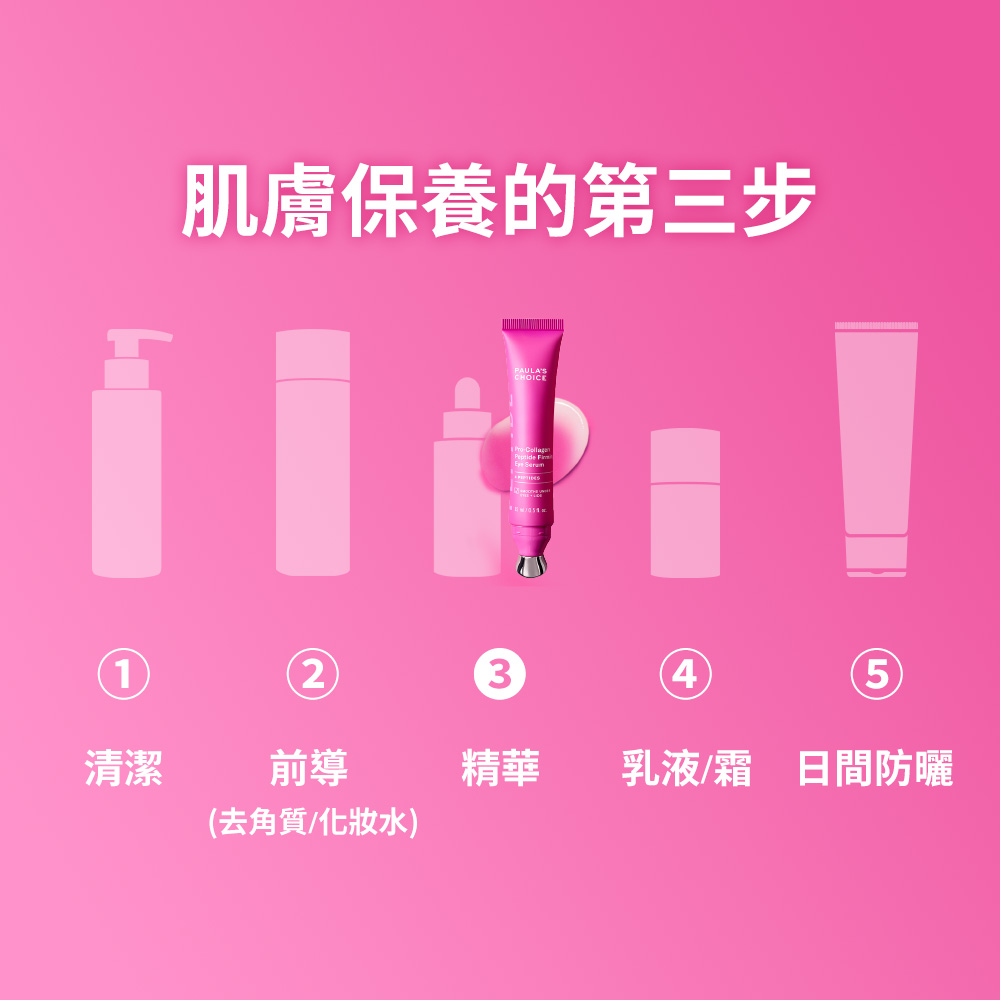 高效胜肽膠原緊緻眼部精華緊緻年輕眼周