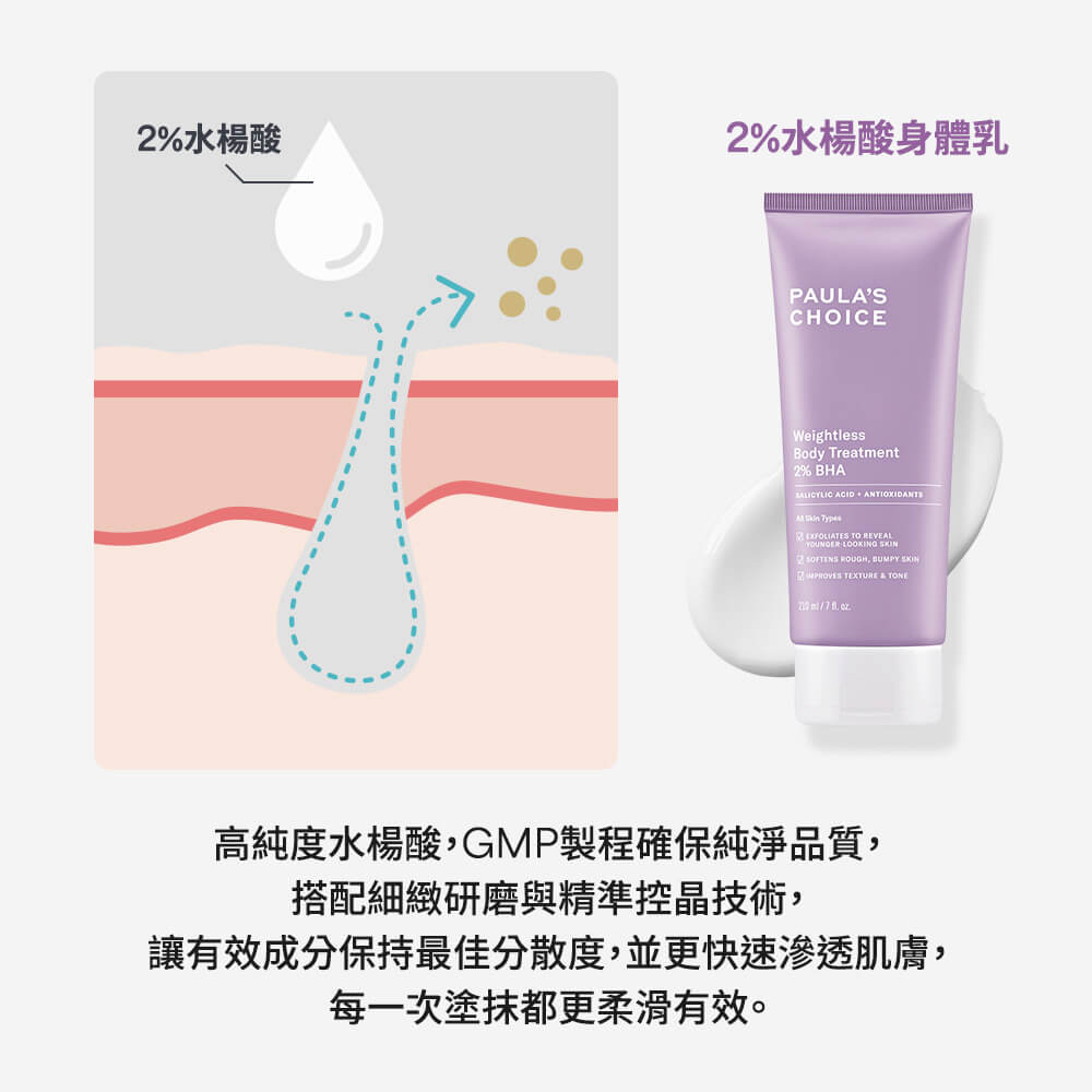 寶拉