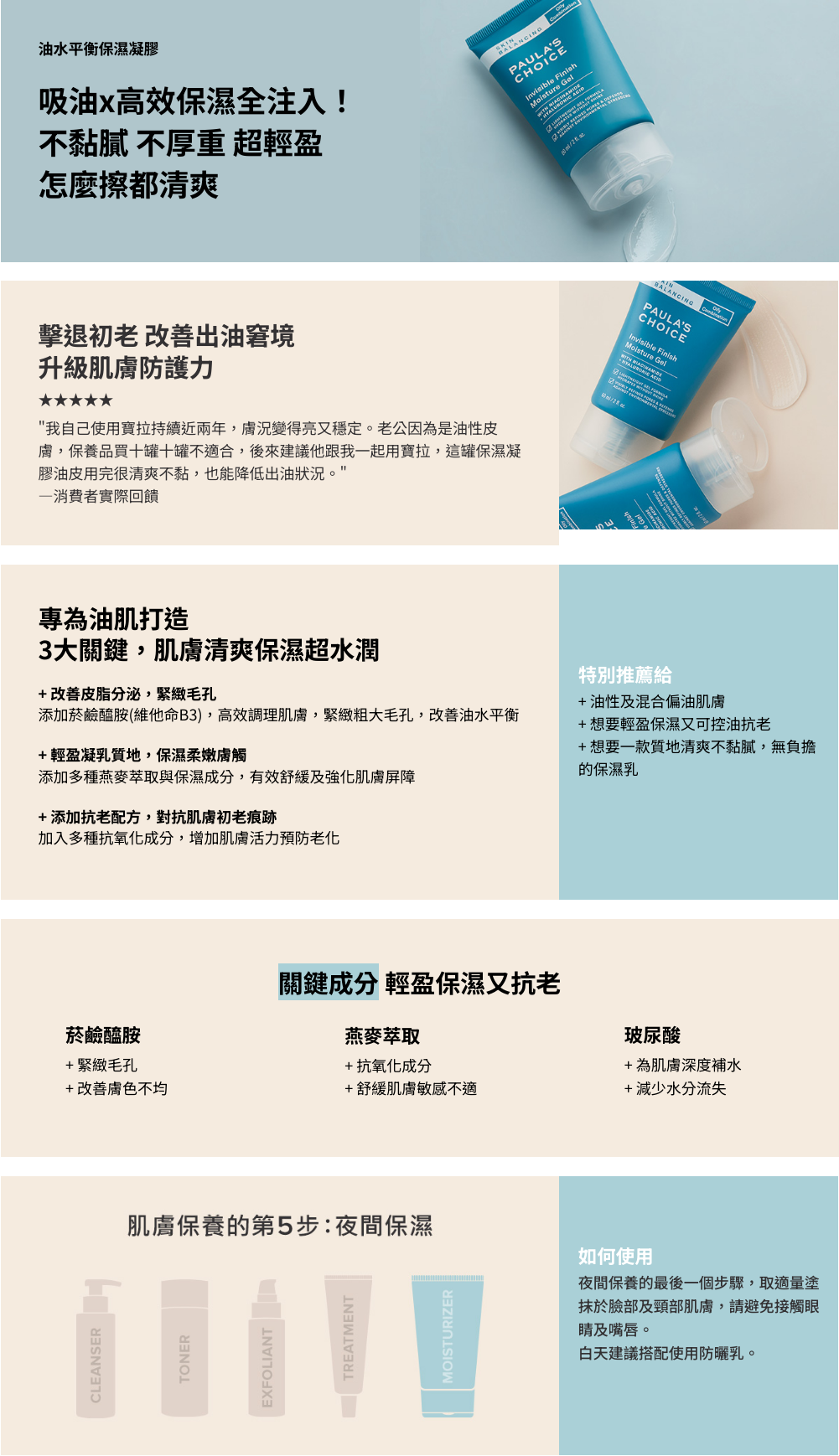 專為油性肌膚困擾 (出油、毛孔、粉刺) 打造的油水平衡保濕凝膠，清爽保濕調理油水平衡，減少肌膚油光感、緊緻粗大毛孔，質地輕盈零負擔感。

+添加菸鹼醯胺(維他命B3)，調理出油、緊緻毛孔
+多種