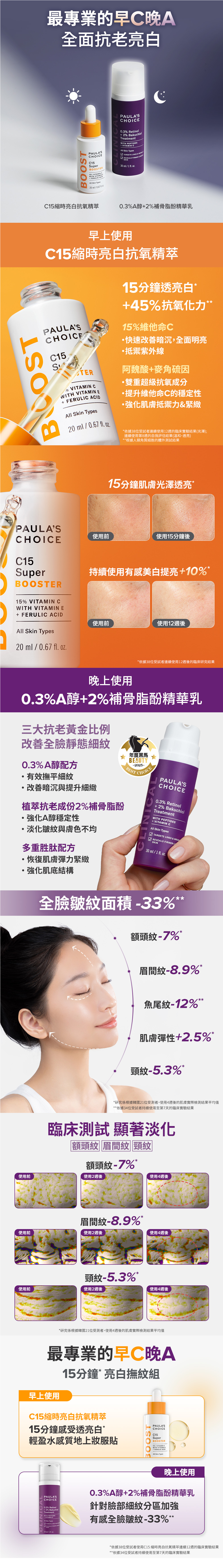 ▋C15縮時亮白抗氧精萃20ml
+高濃度15%純維他命C配方，有感提亮暗沉膚色
+添加抗氧化阿魏酸及麥角硫因，配方更穩定、彈亮更有效
+輕盈水感的精萃質地，所有膚質適用，可自由混搭其他程序或單