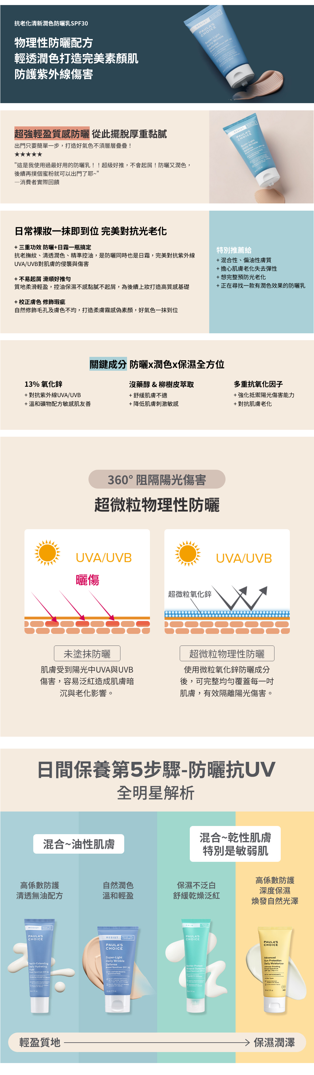 適用於油性肌膚的物理性礦物潤色防曬乳,輕盈乳液質地更好於肌膚上延展;使用先進的抗氧化科技,SPF 30 抵禦陽光傷害的同時修護肌膚,抗老撫紋修飾毛孔,打造素顏發光肌。
+加強肌膚的防護層,抵禦外