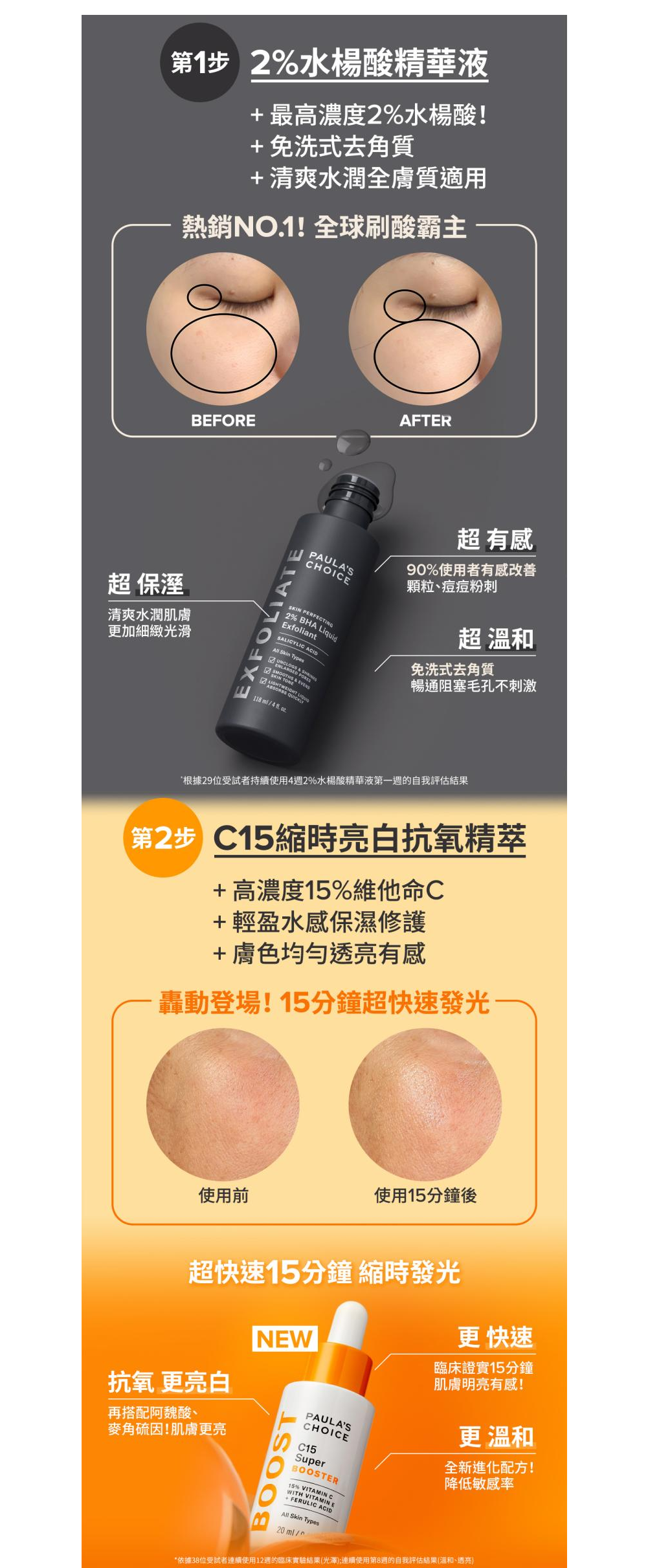 <span style="font-size:18px"><strong><span style="background-color:#f5ebdf">去角質搭配維他命C，養膚亮白超有感，推薦粉刺痘痘