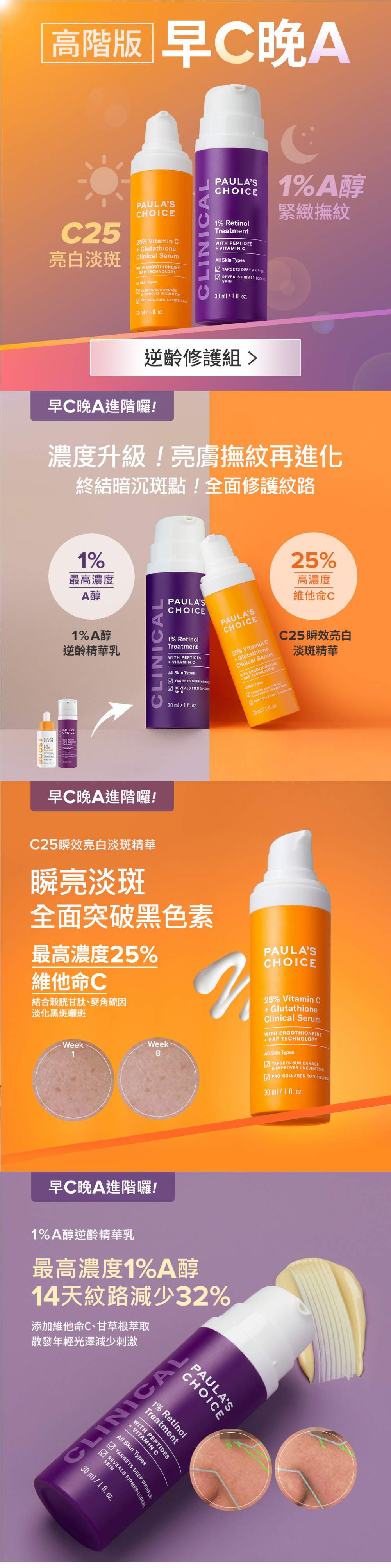 ➤C25瞬效亮白淡斑精華
寶拉獨家25%維他命C精華，直達肌底抑制黑色素生成。使用獨特GAP技術，榖胱甘肽前驅物搭配維他命C，為黃金亮白淡斑組合。持續使用，肌膚淨白無瑕、改善暗沉蠟黃
*有效期限：