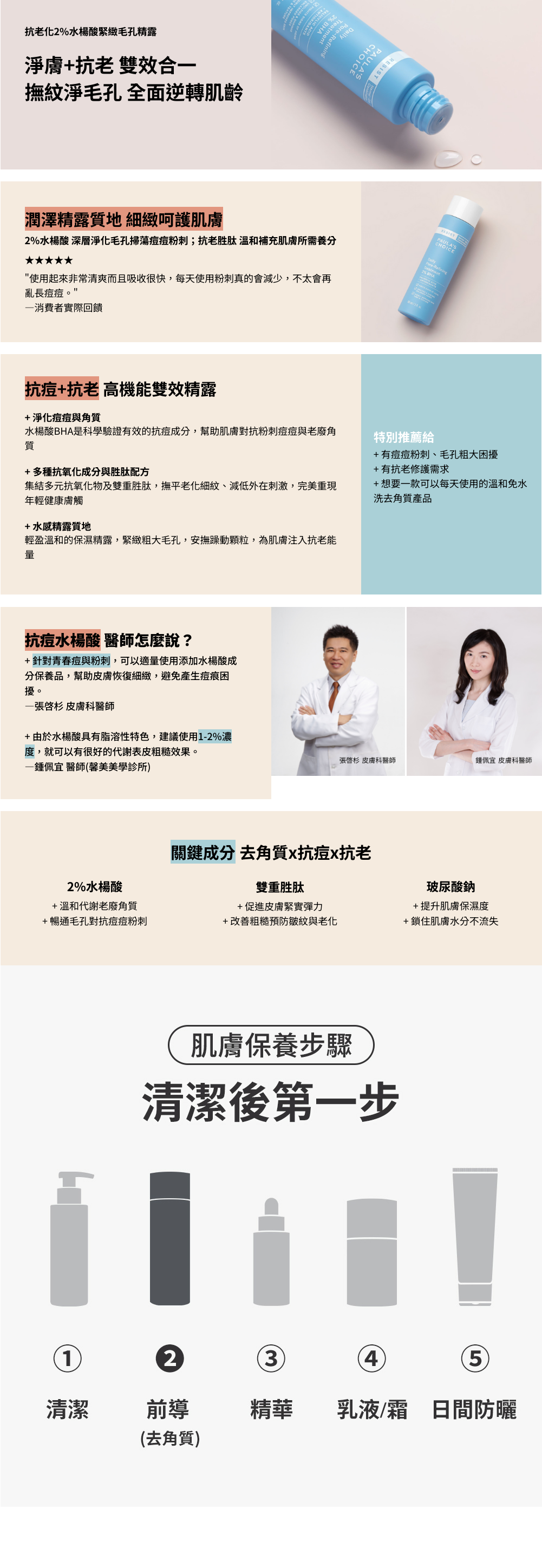 清潔後第一步「去角質」
兼具抗老與抗痘雙重功效的高機能抗老化2%水楊酸緊緻毛孔精露,蘊含抗老胜肽、多種抗氧化成分與高濃度2%水楊酸,對抗老化細紋、維持肌膚彈力的同時,也能有效為肌膚去角質,對抗粉刺痘