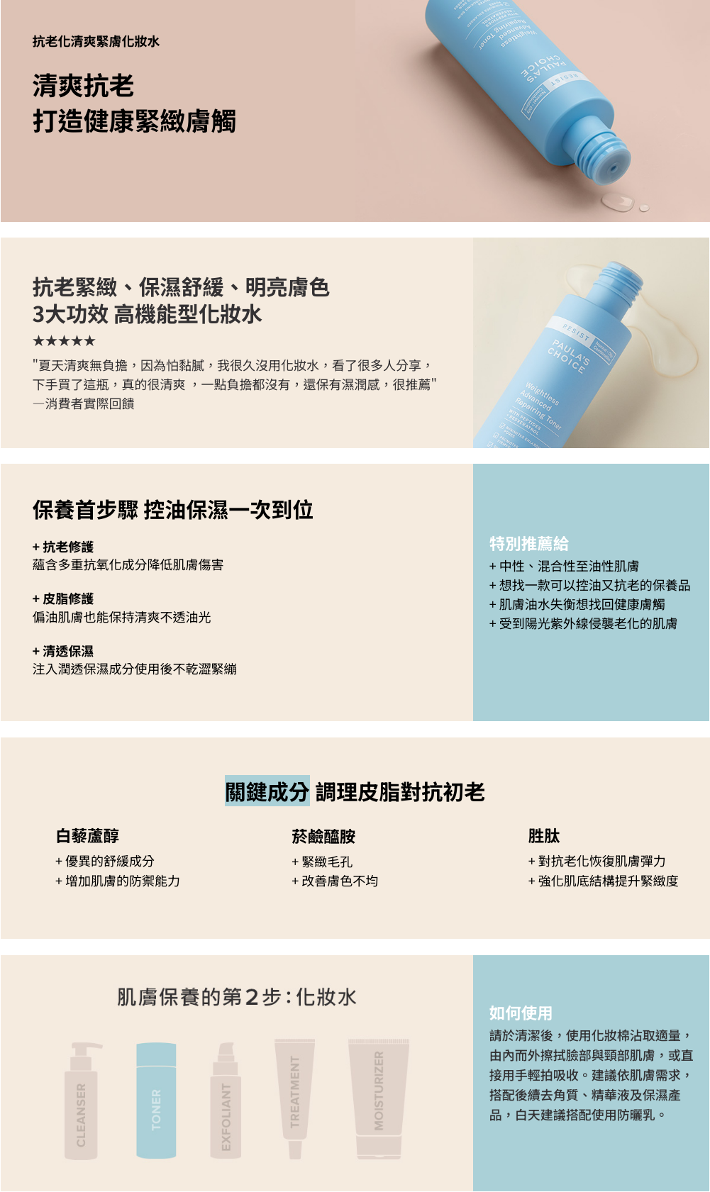 專為偏油性肌膚打造的高機能型抗老化妝水，提供肌膚清爽保濕、調理油水平衡、緊緻粗大毛孔，同時維持肌膚緊實彈力、明亮膚色。

+添加菸鹼醯胺(維他命B3)與胜肽，有效緊緻毛孔
+多種抗氧化與保濕成分