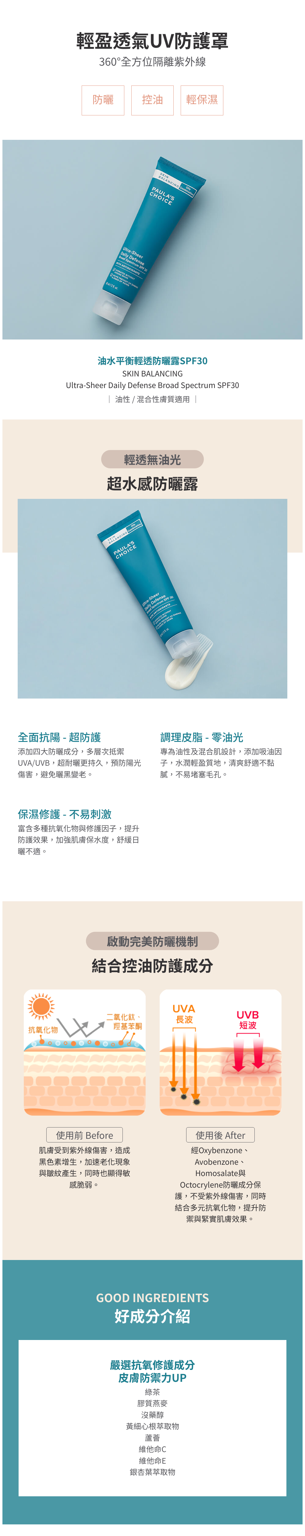 防曬、控油、保濕，一擦即到位！
專為混合性及油性肌膚所設計的控油防曬露，SPF 30 的混合性防曬配方，加強肌膚對抗紫外線侵襲，質地輕透毛孔不阻塞。

+結合物理性防曬及化學性防曬成分，全方位的