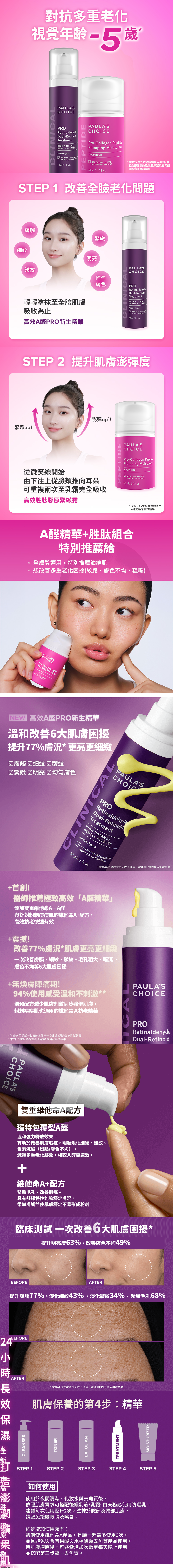 先以 高效A醛PRO新生精華 溫和煥膚淡化細紋，再搭配 高效胜肽膠原緊緻霜 深層修護，強化保濕與彈力，打造緊緻嫩滑的澎潤蘋果肌！

➤高效A醛PRO新生精華30ml
添加雙重維他命A: A醛與針